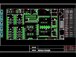 本人設(shè)計的快餐工廠廚房設(shè)備圖紙