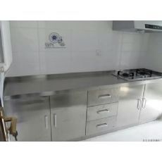 甘肅廚房設(shè)備行業(yè) 發(fā)展現(xiàn)狀與未來趨勢